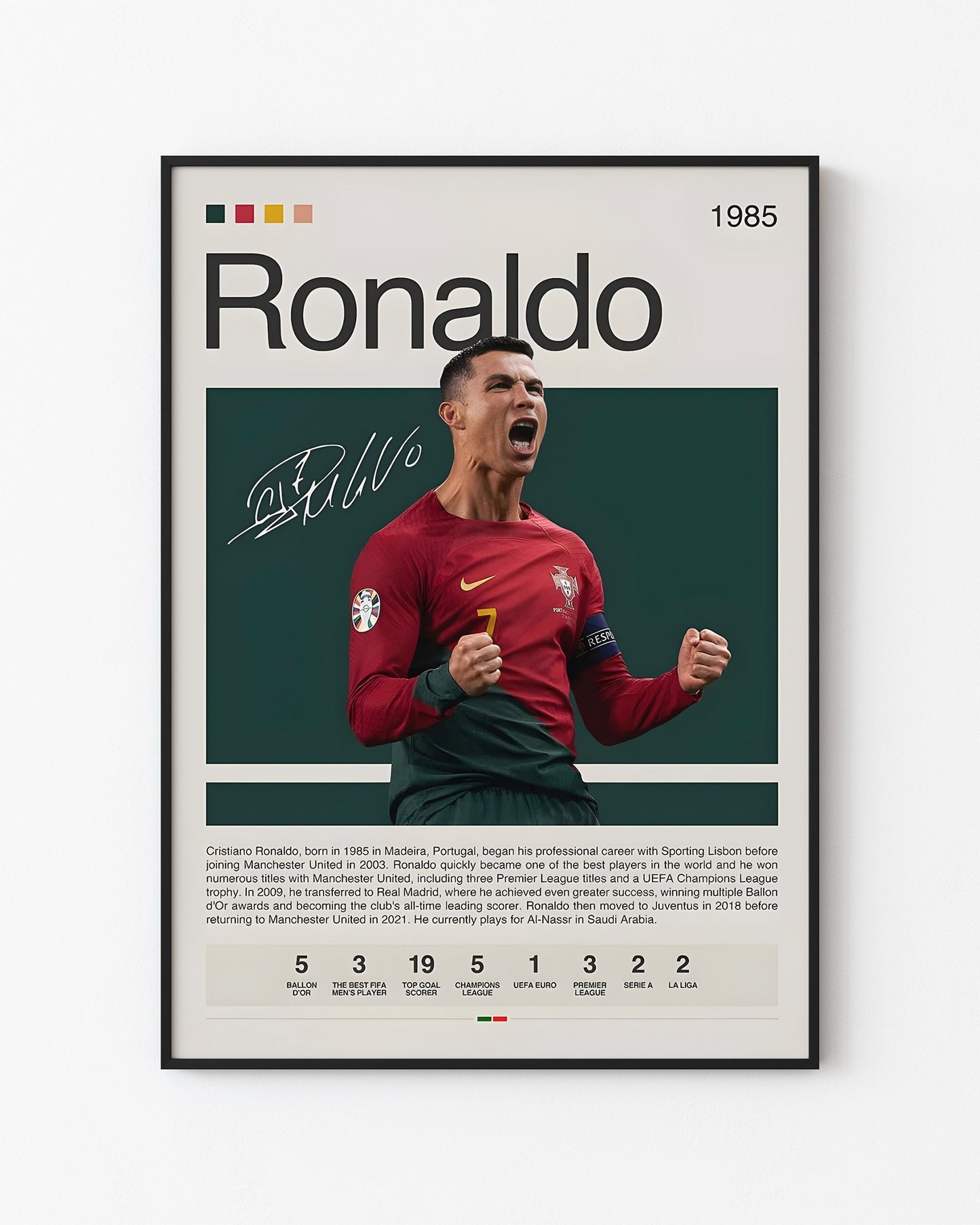 CRISTIANO RONALDO - PORTUGAL