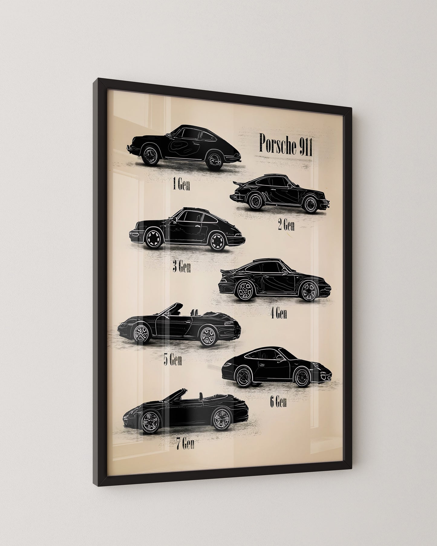 PORSCHE 911 GENS