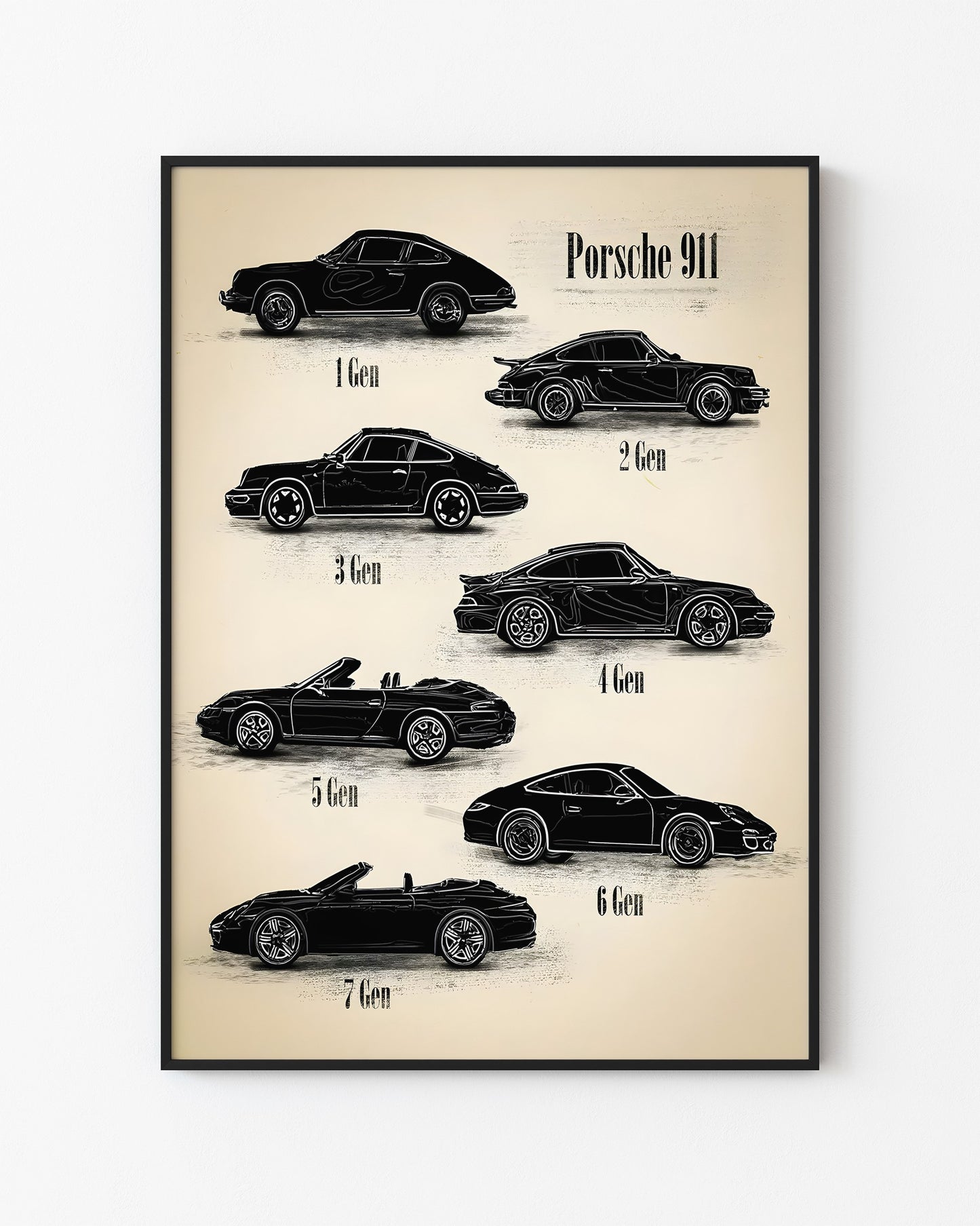 PORSCHE 911 GENS