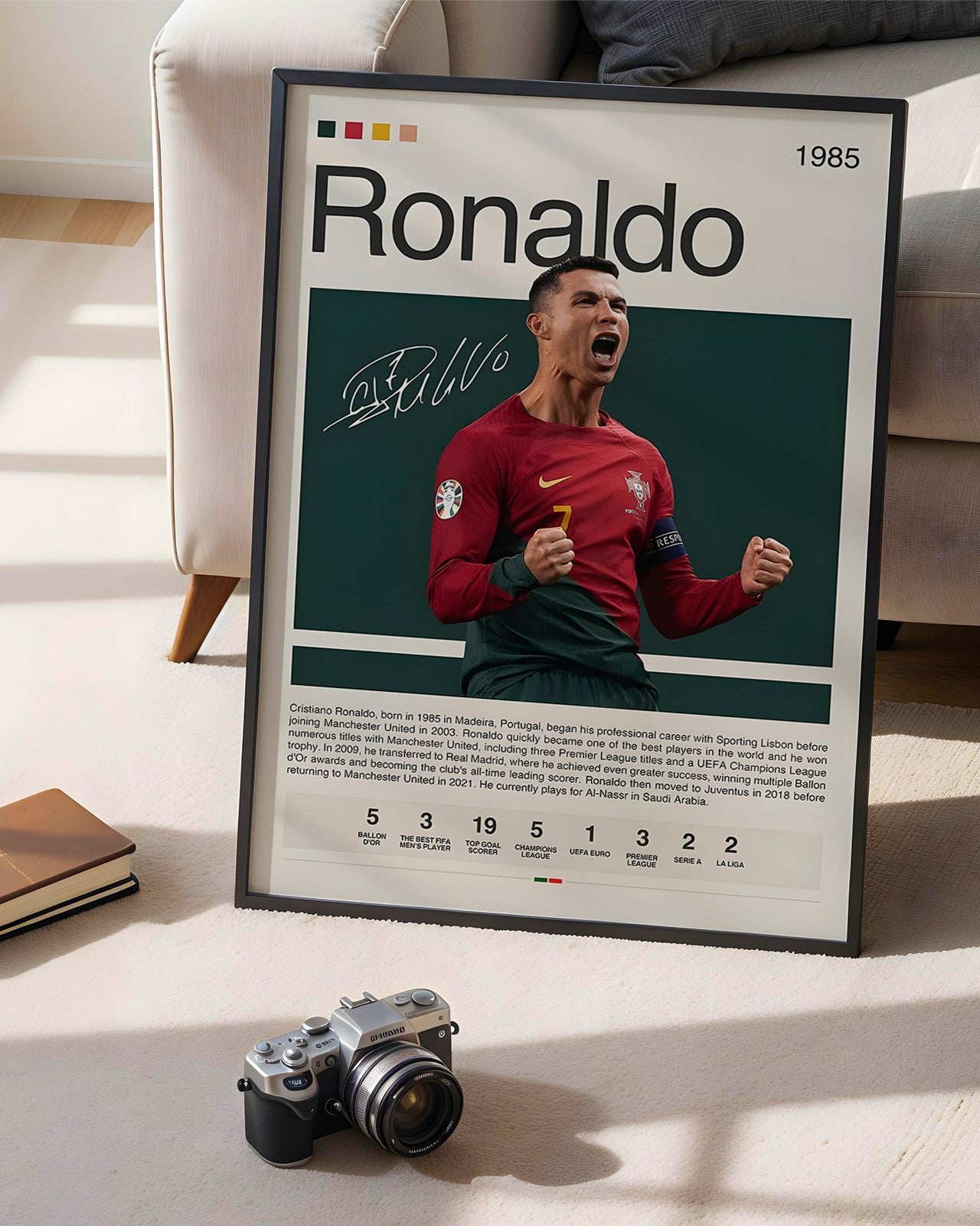 CRISTIANO RONALDO - PORTUGAL