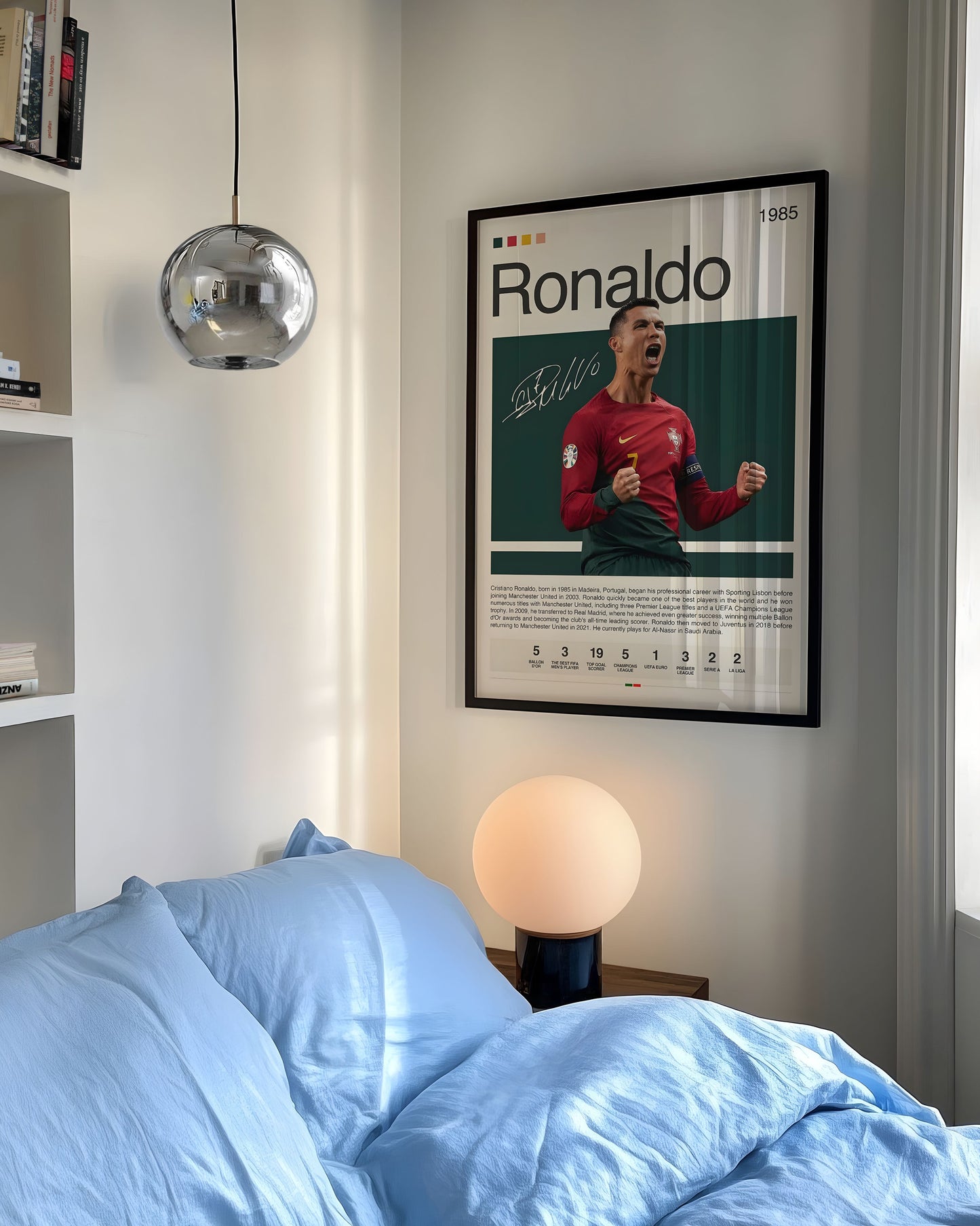 CRISTIANO RONALDO - PORTUGAL