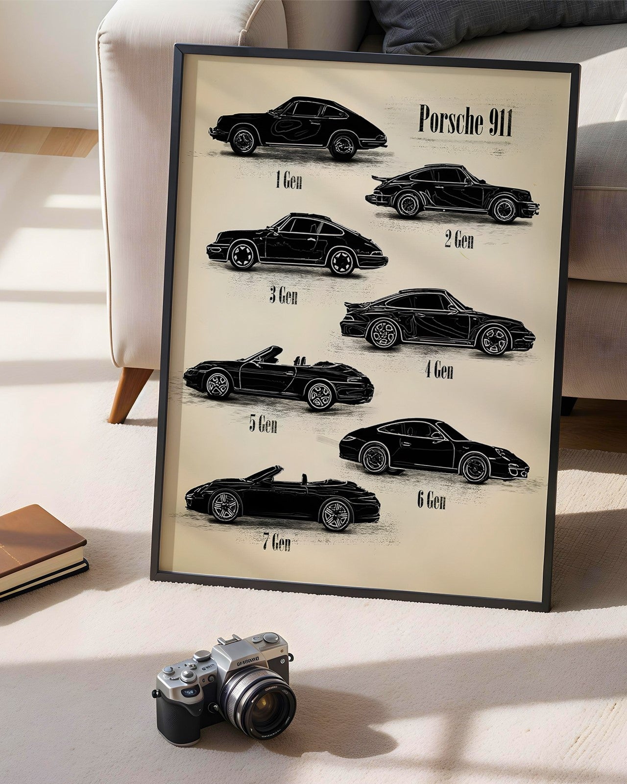 PORSCHE 911 GENS
