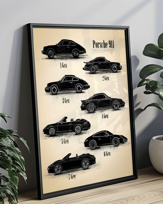 PORSCHE 911 GENS