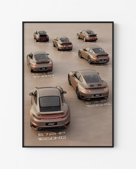 PORSCHE 911 LEGACY 4