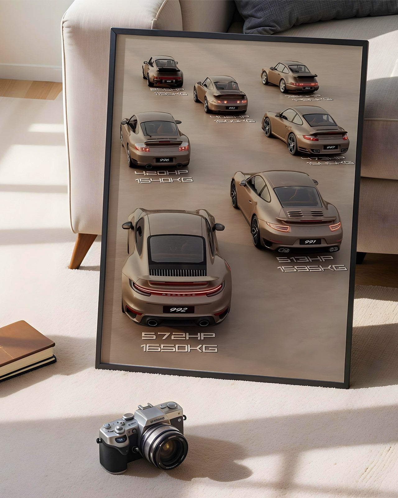 PORSCHE 911 LEGACY 4