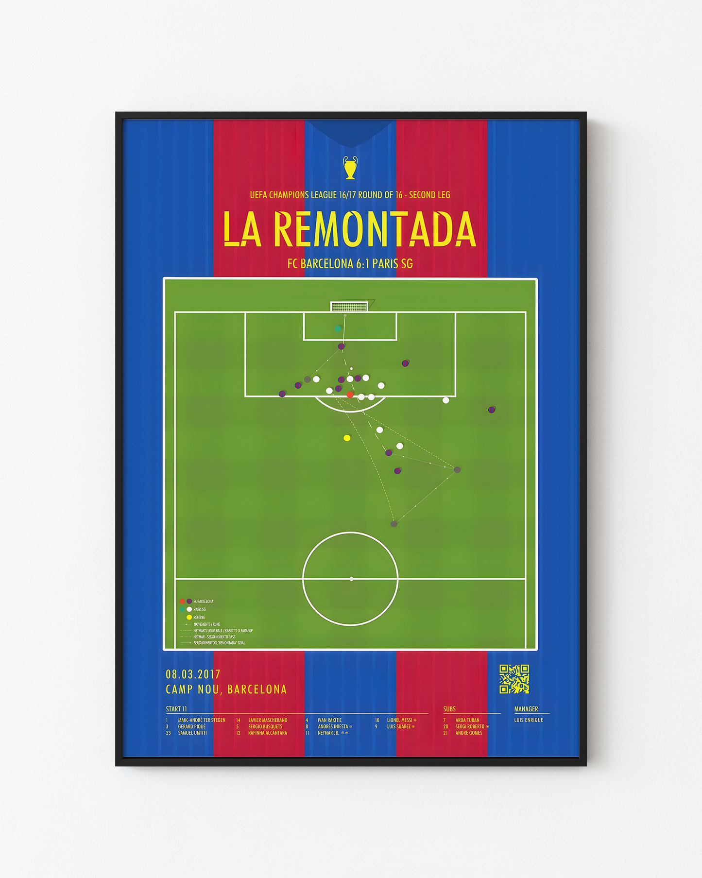 LA REMONTADA - BARCALONA VS PSG