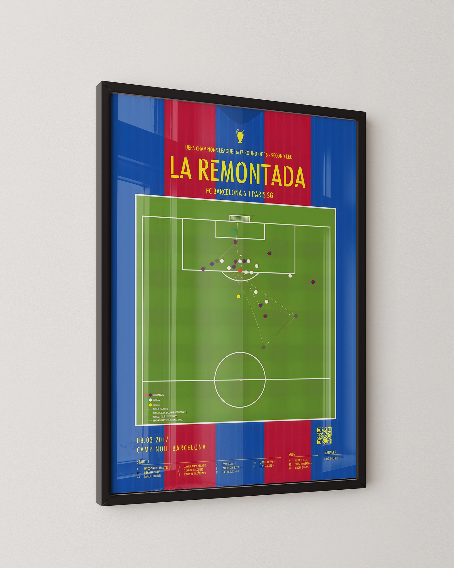 LA REMONTADA - BARCALONA VS PSG
